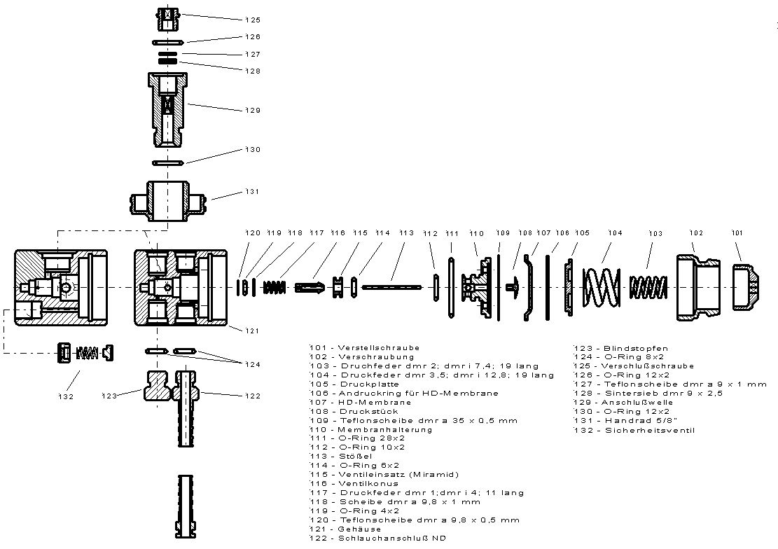 Hochdruckstufe Cyklon 5000